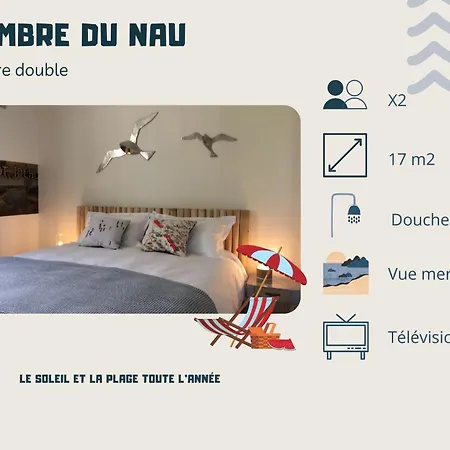 L'ecrin De L'ocean, 80 Metres De La Mer. Отель типа 